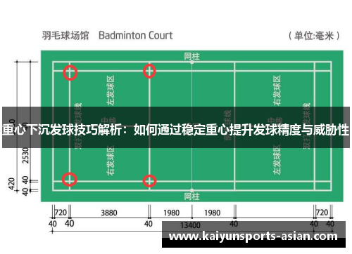 重心下沉发球技巧解析：如何通过稳定重心提升发球精度与威胁性